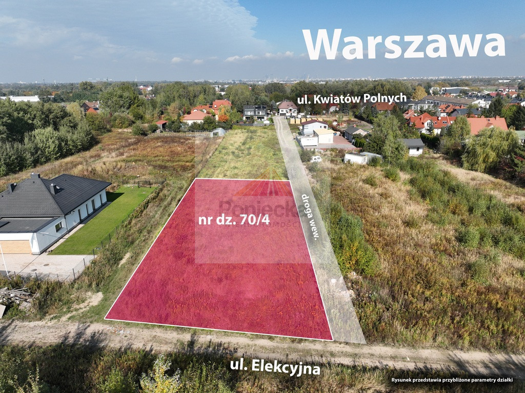Działka Sprzedaż Dawidy Bankowe Elekcyjna 19