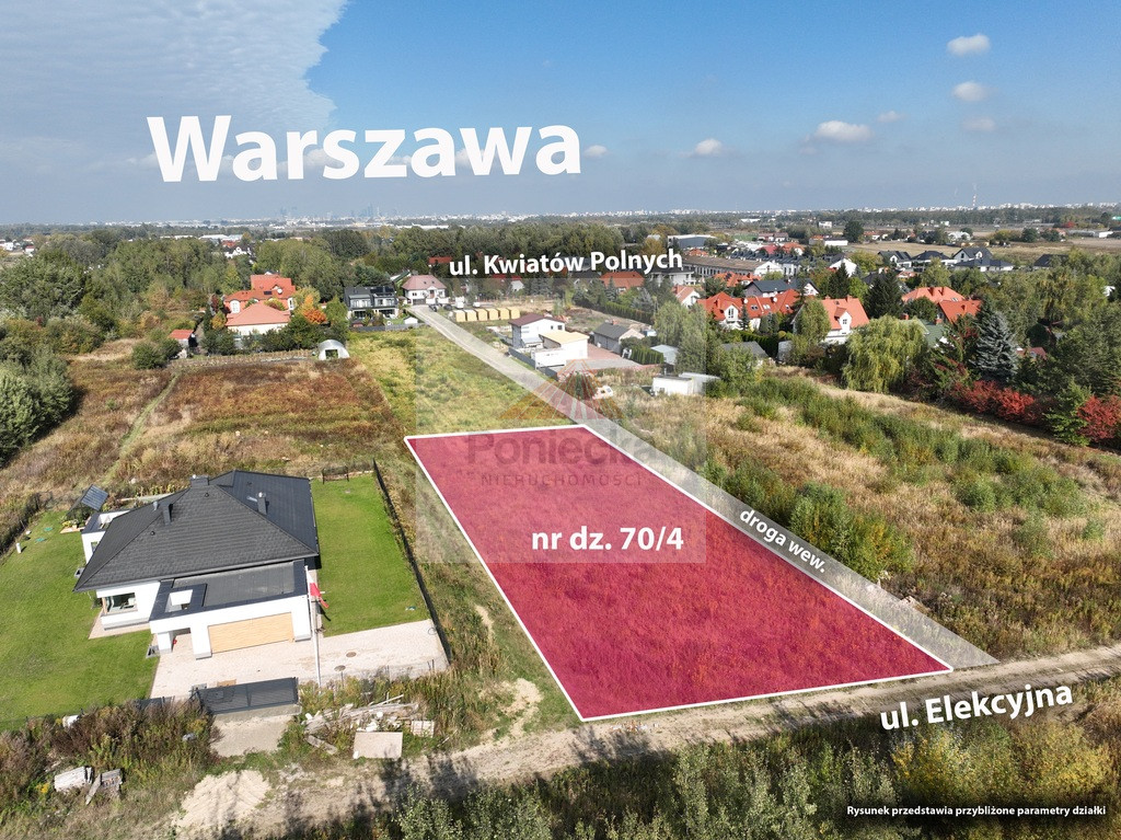 Działka Sprzedaż Dawidy Bankowe Elekcyjna 8