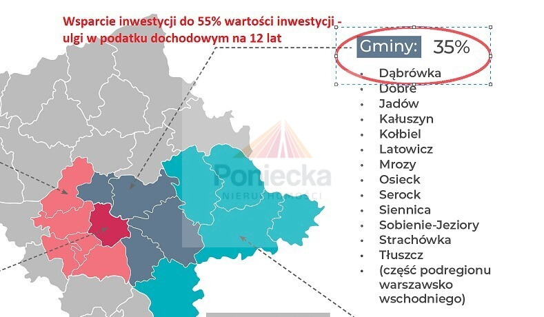 Działka Sprzedaż Małopole Warszawska 3