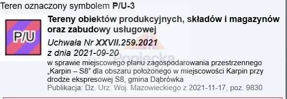 Działka Sprzedaż Małopole Warszawska 5